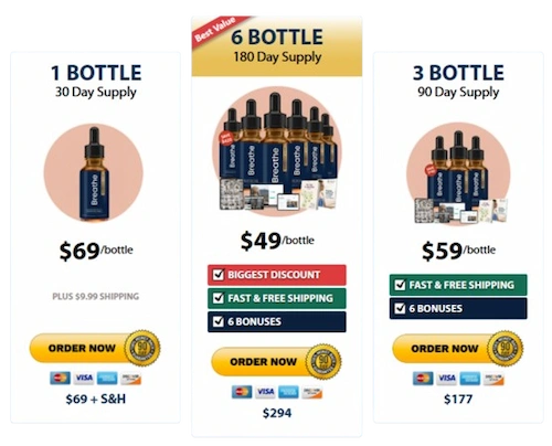 Breathe Price