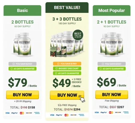 DigestiStart Price