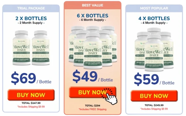 MoveWell Daily Price