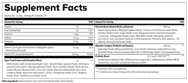 Nagano Tonic Supplement Facts