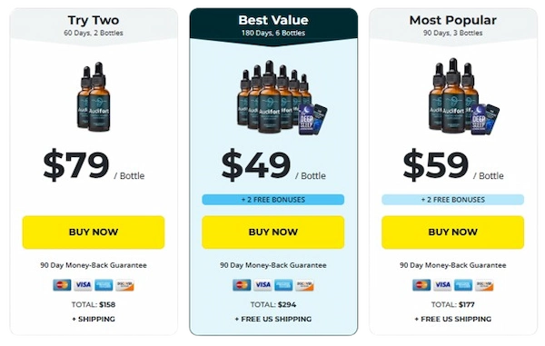 Audifort Price