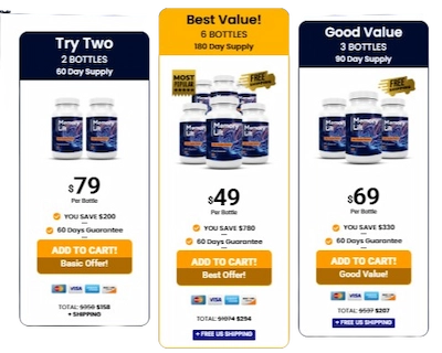 Memory Lift Price