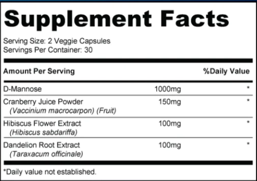 Bladder Relief 911 Supplement-Facts